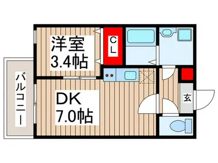 狭山ヶ丘駅  都市ガス(1DK/2階)の間取り写真