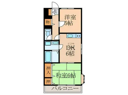 ジュネスハイホーム(2DK/1階)の間取り写真