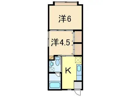 ジョイフルII(2K/2階)の間取り写真