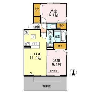 ブランシェ大溝A(2LDK/1階)の間取り写真