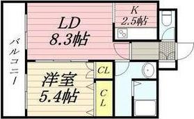 エルムハイツNISHIDE(1LDK/3階)の間取り写真