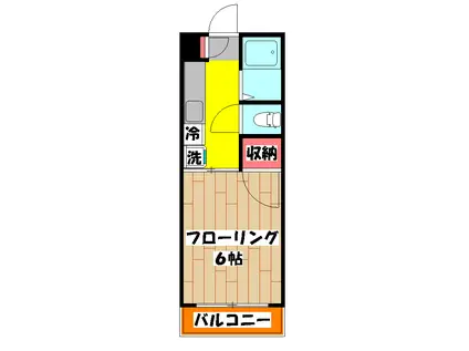 コーポ・ハッピー(1K/1階)の間取り写真