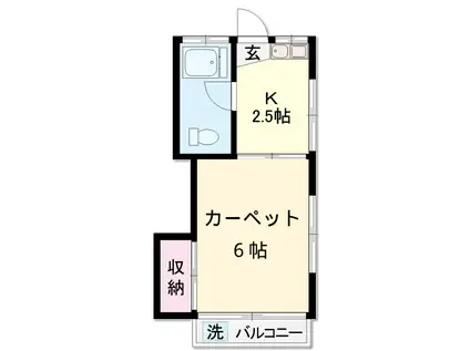 山高荘(1K/2階)の間取り写真