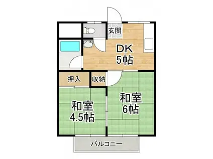 西北田ハイツ(2DK/1階)の間取り写真
