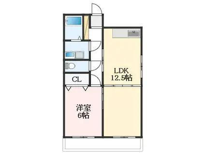 サウスビレッジ(1LDK/3階)の間取り写真