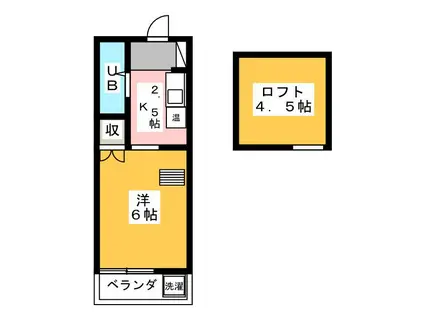 ストリームコーポ(1K/2階)の間取り写真