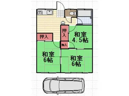 ハイツ渡辺(3DK/1階)の間取り写真