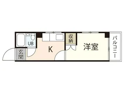 オガワビル(1K/4階)の間取り写真