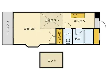 パシフィック国分(1K/2階)の間取り写真