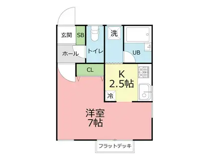 プレステージ安池(1K/2階)の間取り写真