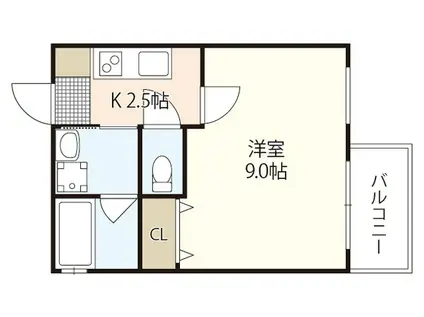ラ・ローザII(1K/1階)の間取り写真