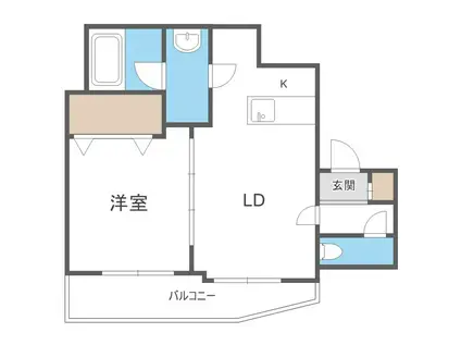 ステージ大通(1LDK/5階)の間取り写真
