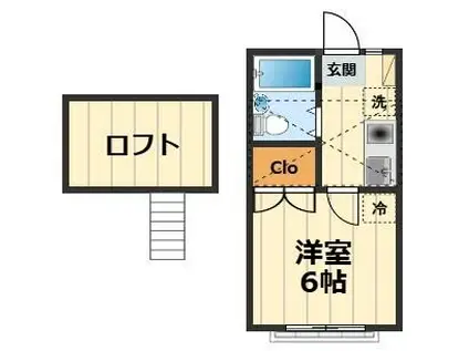 リシェス相模が丘(1K/2階)の間取り写真