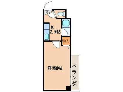 ラ・シャトーレイン(1K/5階)の間取り写真