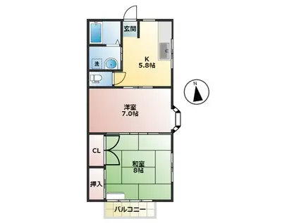 グリーンヒル金指D(2K/2階)の間取り写真