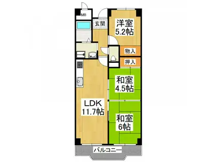 南花台アーバンコンフォートB棟(3LDK/8階)の間取り写真