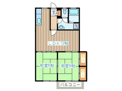 コスモス(2LDK/1階)の間取り写真