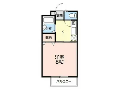 カレッタエス(1K/1階)の間取り写真