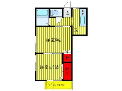 コーポ伊藤(2K/2階)の間取り写真