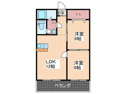 コーポ代(2LDK/2階)の間取り写真