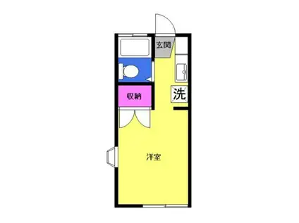 サンコーポ(1K/1階)の間取り写真
