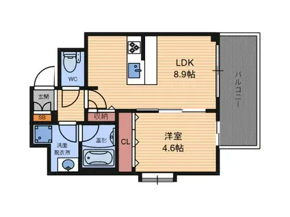 ルフォンプログレ南森町(1LDK/9階)の間取り写真