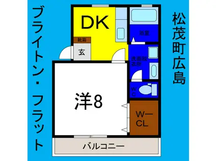 ブライトンフラットI(1K/1階)の間取り写真