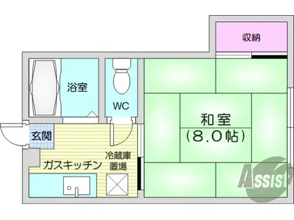 小幡ハイツ(1DK/2階)の間取り写真