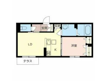 サザンコートI(1LDK/1階)の間取り写真