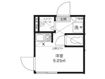 シャンピニオン都立大(ワンルーム/1階)の間取り写真
