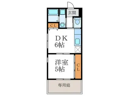 LA MODA 梅津(1DK/1階)の間取り写真