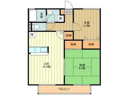 B-FLAT(2LDK/2階)の間取り写真