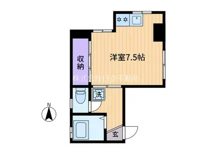 和田マンション(ワンルーム/2階)の間取り写真