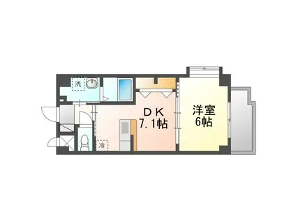 メゾン・ファミール開南(1DK/7階)の間取り写真