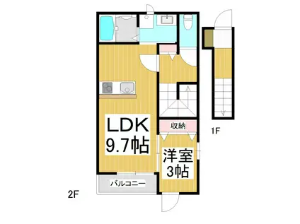 ピノビエントつましな(1LDK/2階)の間取り写真