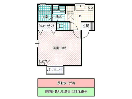 アクシス真鍋(1K/1階)の間取り写真