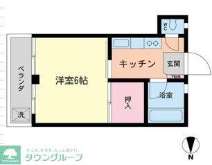 ランドフォレスト北千住(1K/3階)の間取り写真