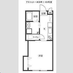 アスコット一本杉I(1K/1階)の間取り写真