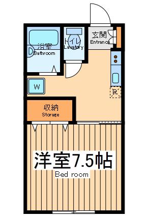 サザンコート1(1K/1階)の間取り写真