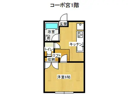 コーポ宮(1K/1階)の間取り写真