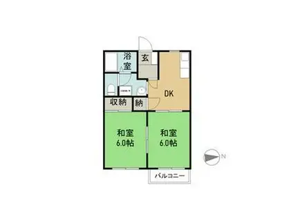 シャンブル日永(2DK/2階)の間取り写真