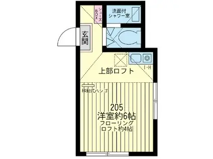星川アルキメデス(1K/2階)の間取り写真