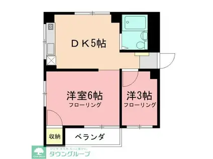 レジデンス新川崎(2DK/1階)の間取り写真