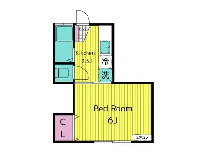 NOVAハイツ下馬(1K/1階)の間取り写真