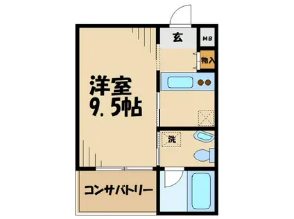 GARDENS FLAT ガーデンズフラット(1K/2階)の間取り写真