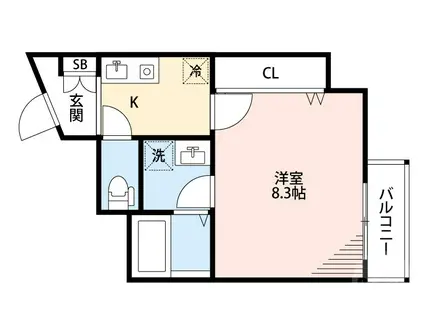 シャルム千里山東(1K/1階)の間取り写真