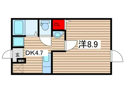 千葉市中央区今井2丁目(1DK/2階)の間取り写真