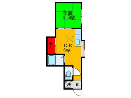 松田ハイツ(1DK/1階)の間取り写真