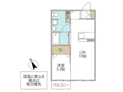 コートヤードイン田彦(1LDK/1階)の間取り写真
