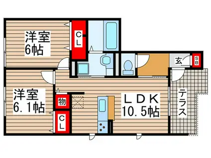 HANABUSA I(2LDK/1階)の間取り写真